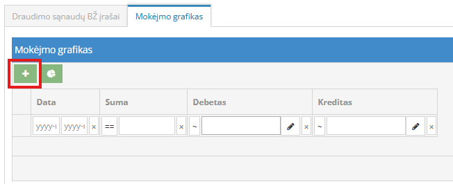 mokėio grafiko sukūrimas